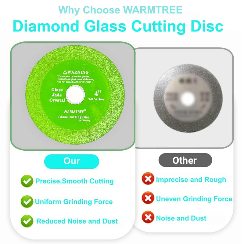Warmtree 5 pcs Glass Cutting Disc for Angle Grinder, 4" X 7/8”Ceramic Tile Cutter Blade, Ultra-Thin Diamond Glass Cutters Tools for Grinding Ceramic,Crystal,Wine Bottle,Tile,Jade - Image 2